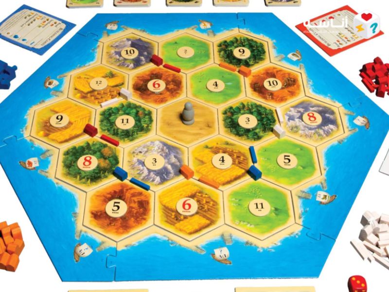 مراجعة لعبة كاتان (CATAN) – الدليل الأسطوري والشامل لملك ألعاب الطاولة الحديثة