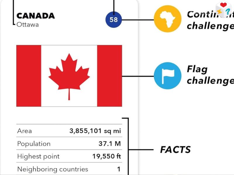 مراجعة لعبة The World Gameدليلك الكامل لغزو العالم معرفياً من فوق طاولتك