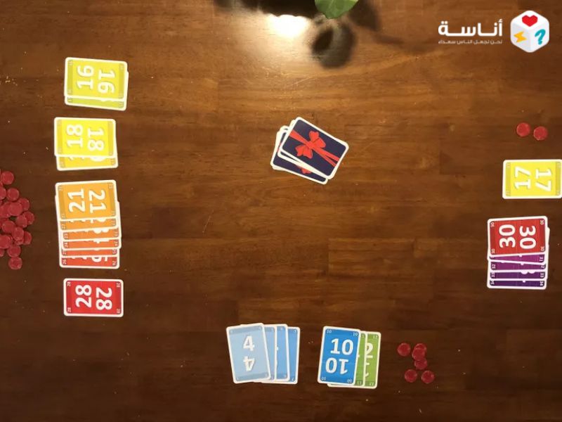 مراجعة لعبة No Thanks : عبقرية البساطة وفن إدارة المخاطر