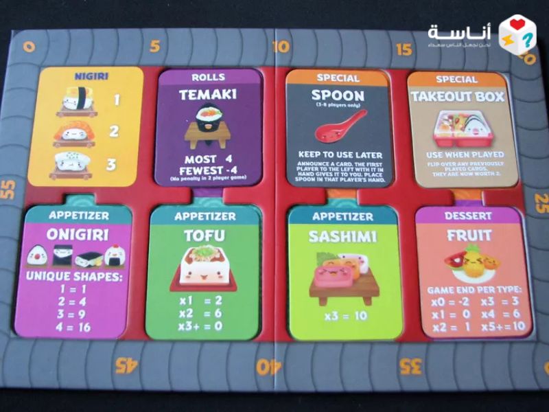 لعبة Sushi Go Party : وليمة التخطيط السريع والمنافسة اللذيذة على مائدة الحفلات